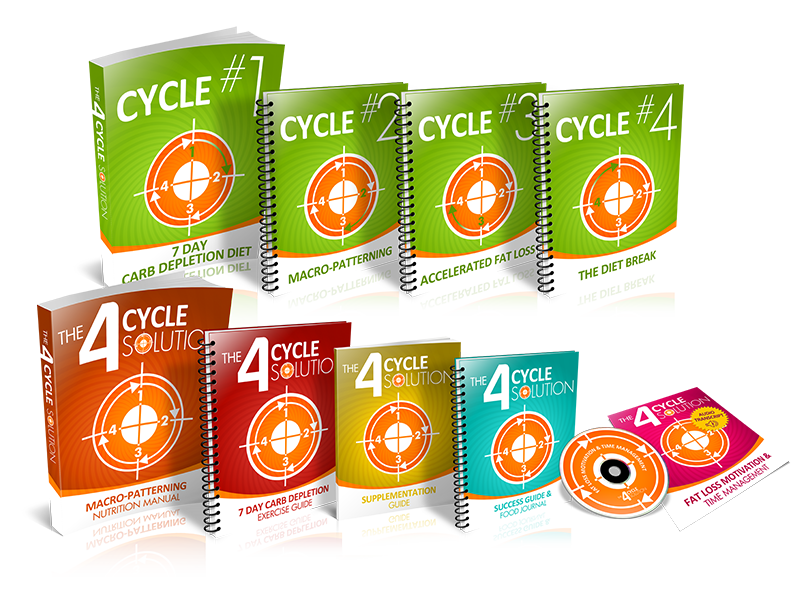 4 Cycle Fat Loss Solution pricing