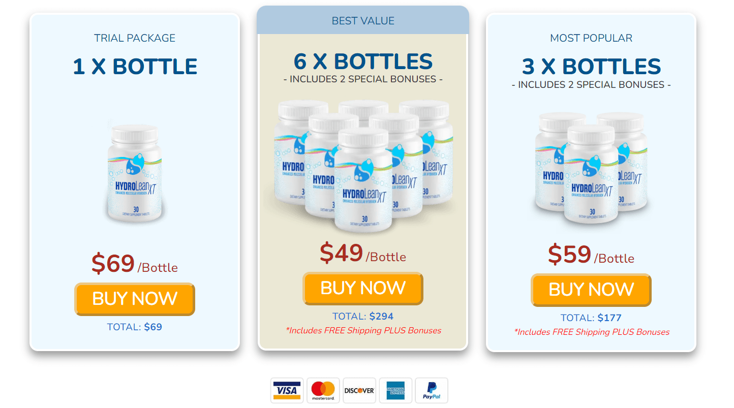 HydroLean XT pricing