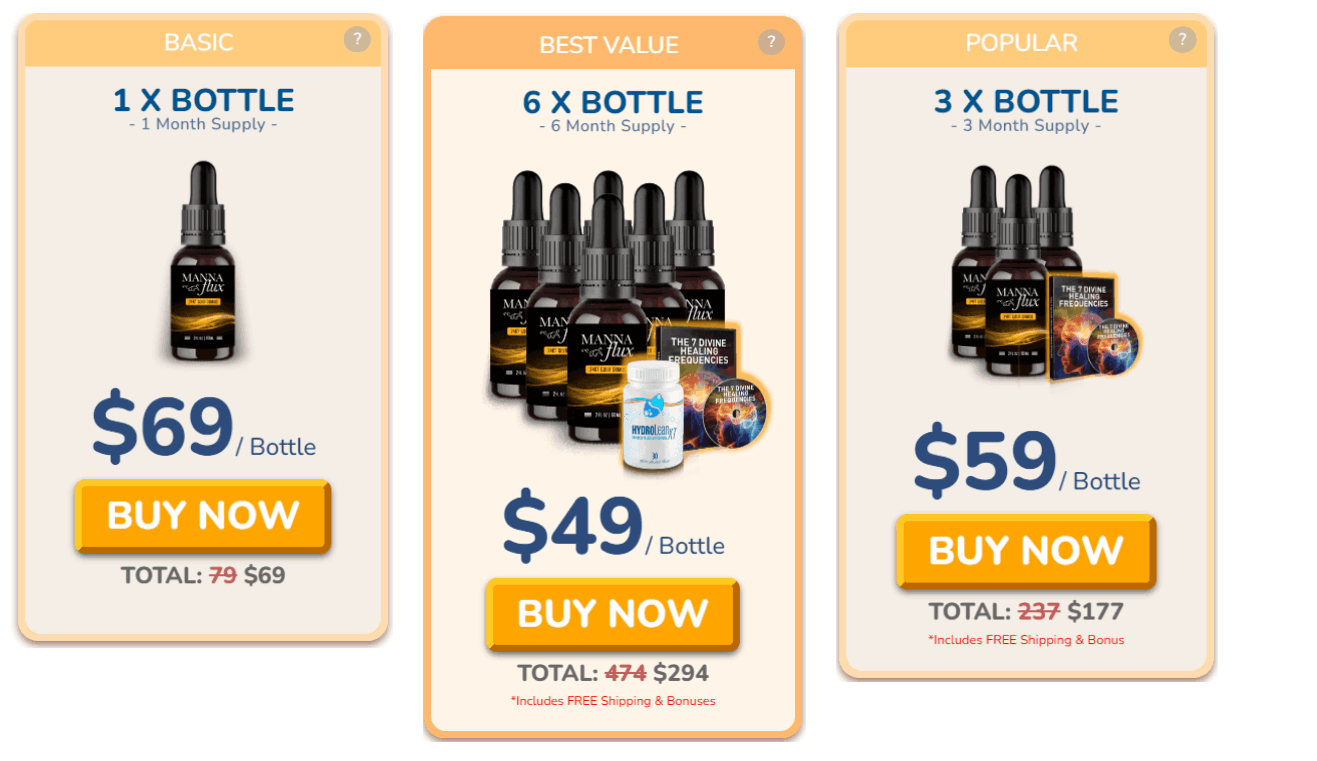 MannaFlux pricing